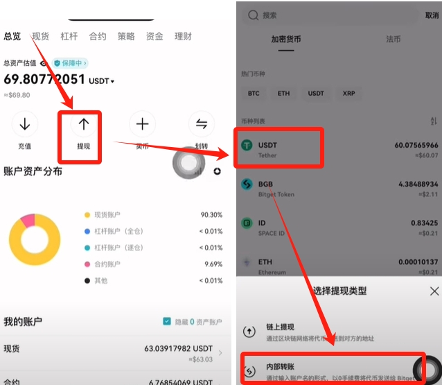 大陆用户如何注册Bitget交易所？