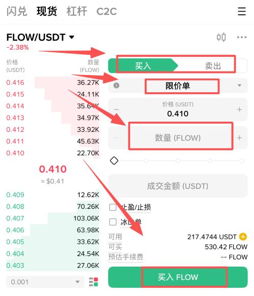 FLOW如何买
