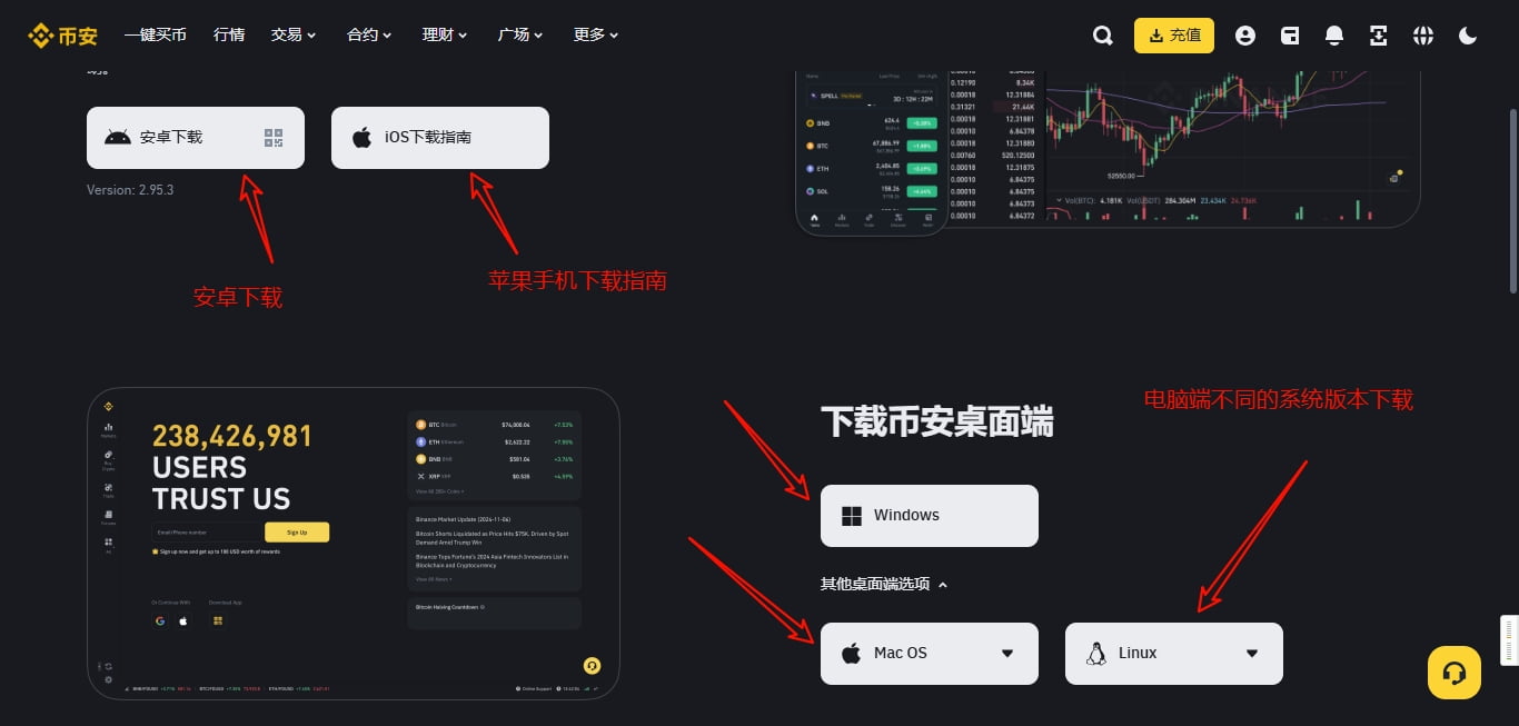 如何使用手机购买比特币？比特币保姆级入门购买攻略