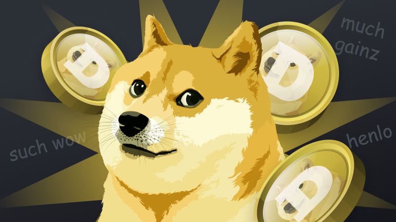 Doge价格预测