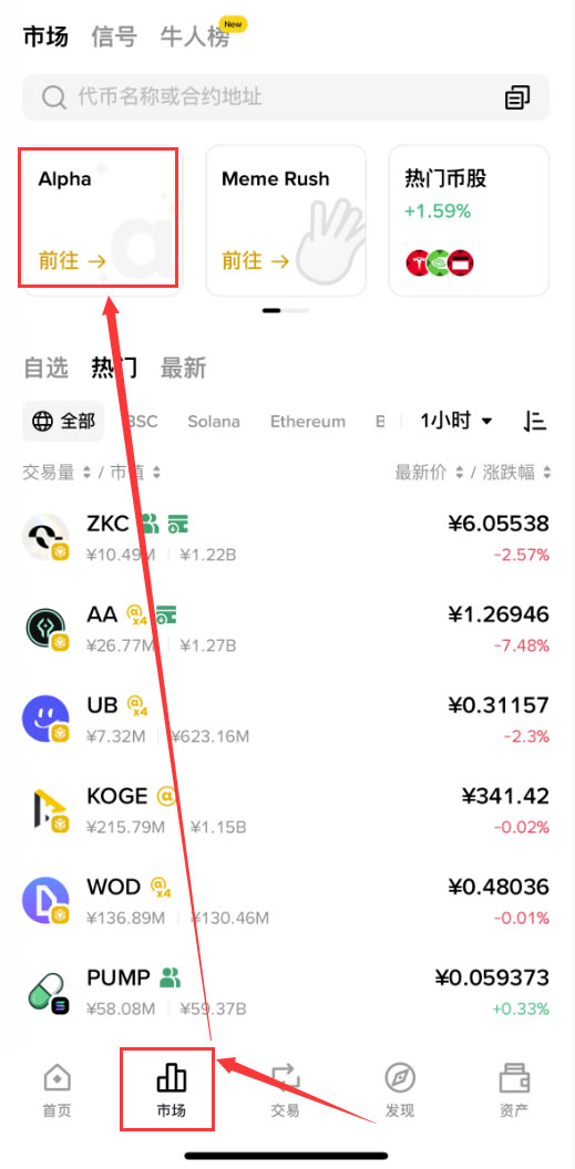 币安交易所Alpha活动是什么？如何积累积分？可以获得什么奖励？