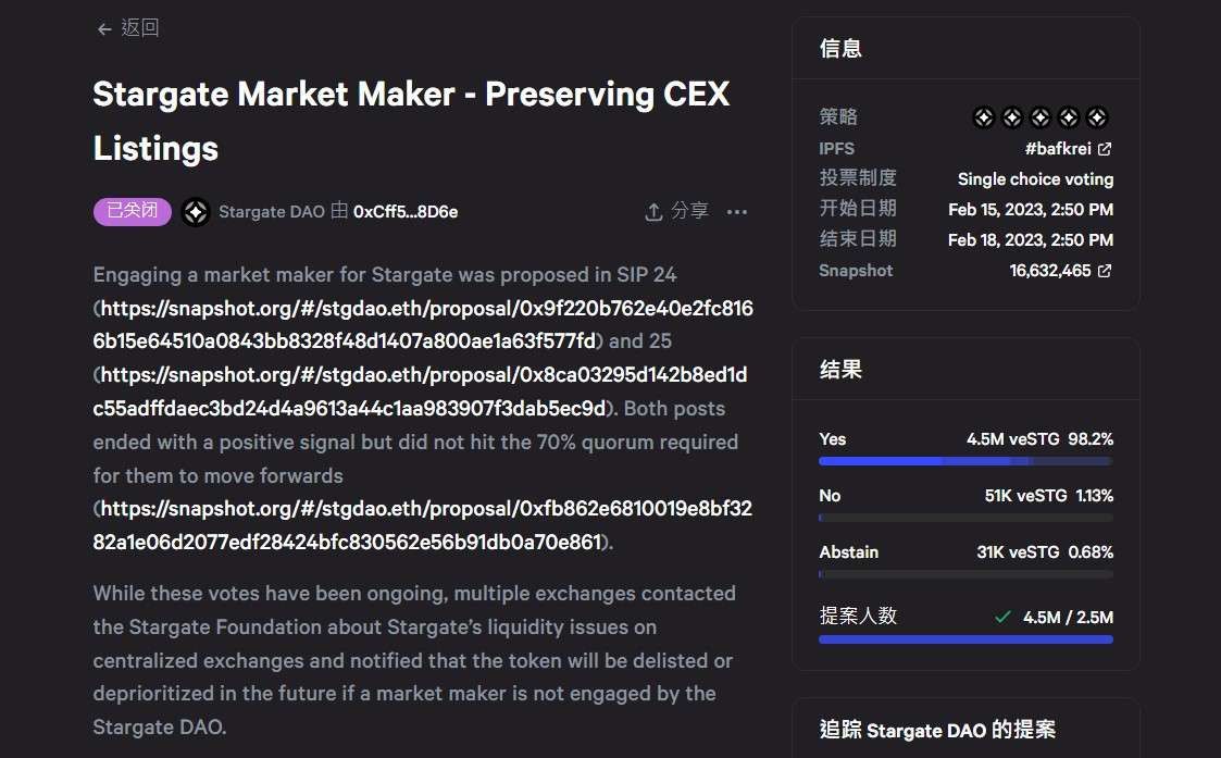 Stargate Finance（STG币）是什么？STG未来前景及价格预测