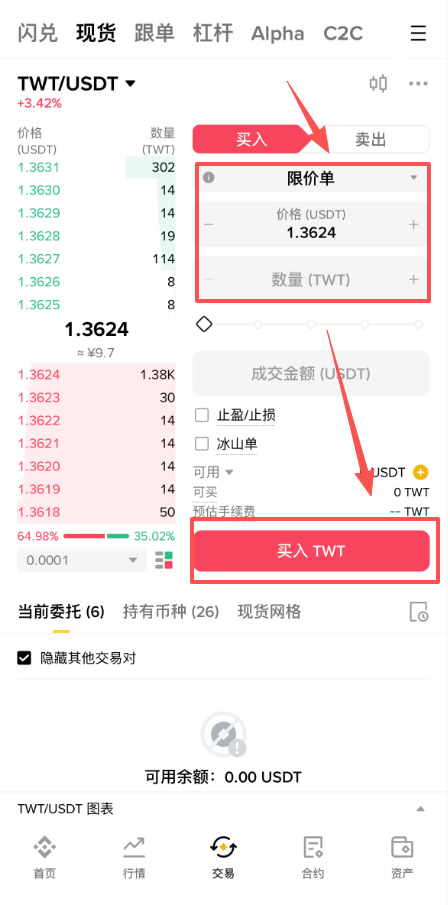 Trust Wallet代币(TWT)是什么？安全吗？如何购买TWT币？