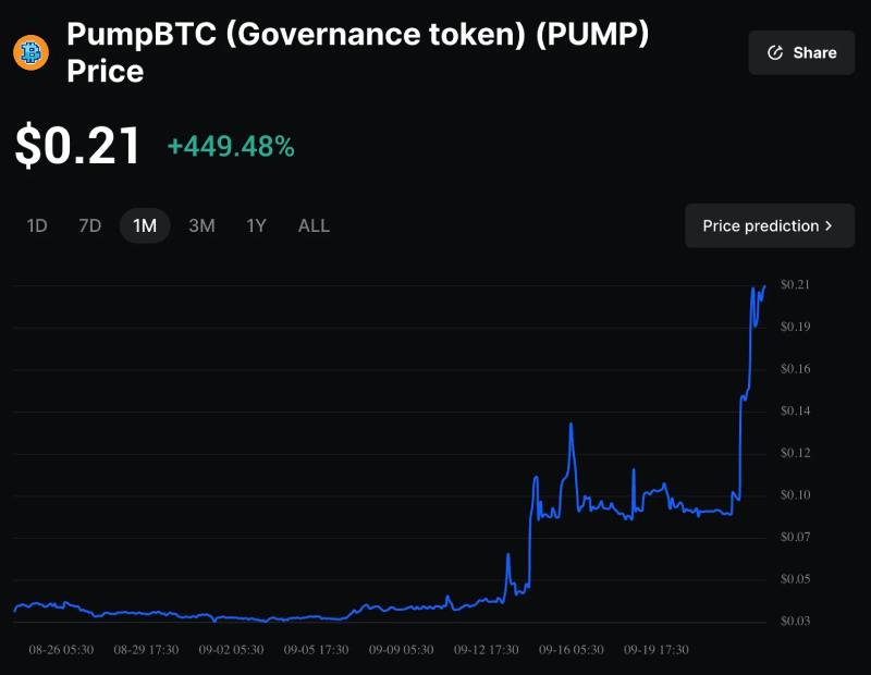 PumpBTC(PUMP)币介绍