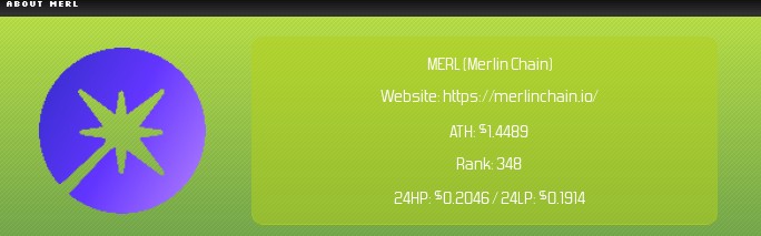 MERL币价格走势分析