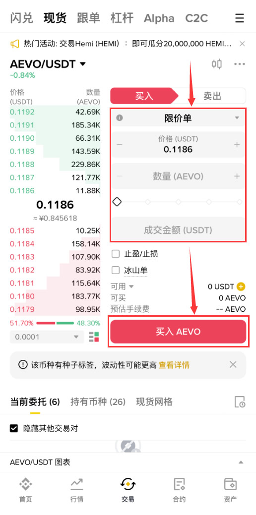 Aevo(AEVO)币是什么？未来如何？Aevo空投、价格走势分析及预测