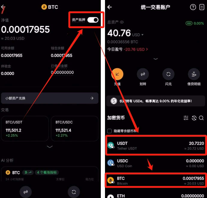 统一交易帐户(UTA)是什么？Bybit统一交易帐户新手使用全教程