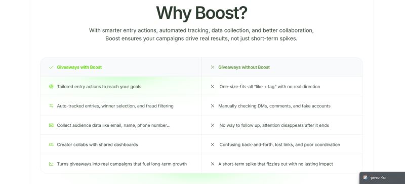 Boost(BOOST)币具体介绍