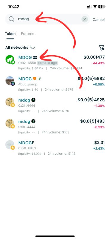 MorphDog(MDOG)币上市详情