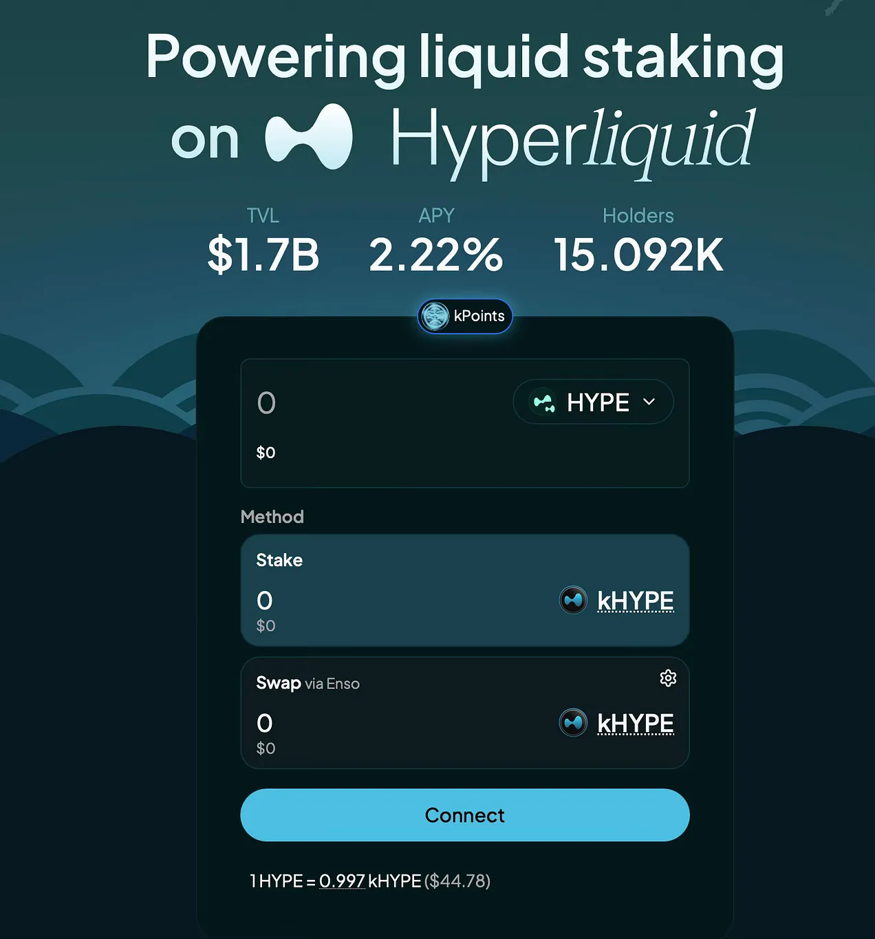 Hyperliquid空投项目评级