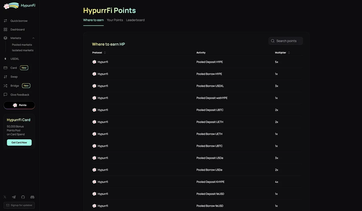 Hyperliquid空投项目评级