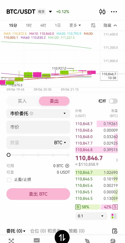 欧易和币安交易所对比：用户体验、交易功能、手续费和充值和买币对比
