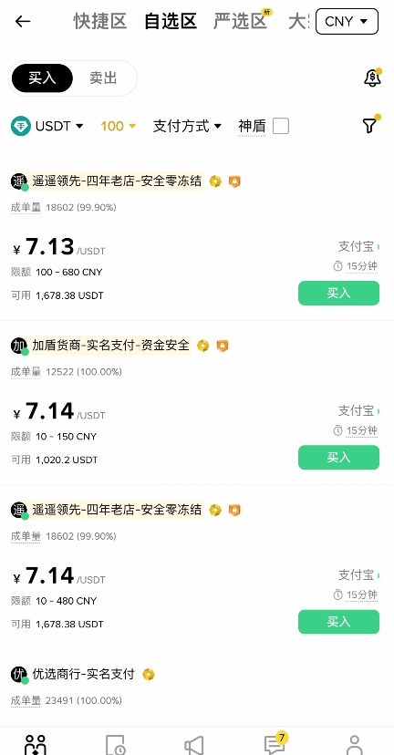 一枚USDT多少钱？最少能买多少USDT？
