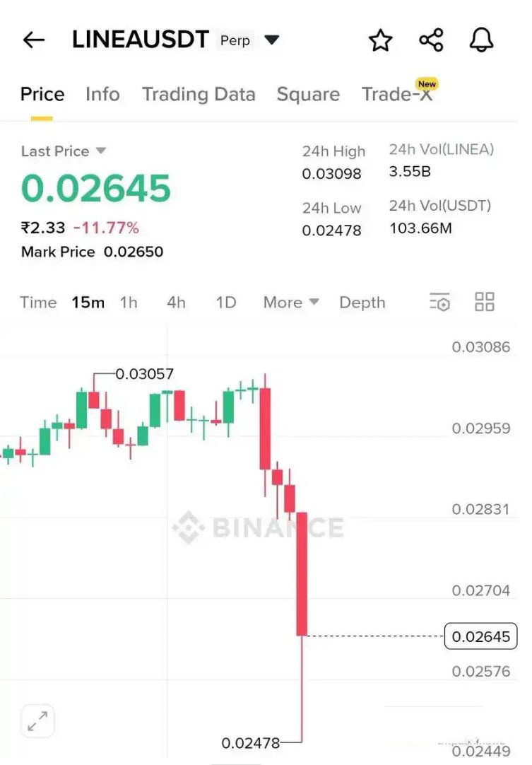 Linea TGE倒计时