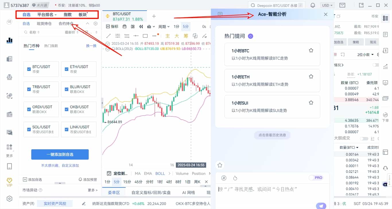 币圈新手炒币工具盘点