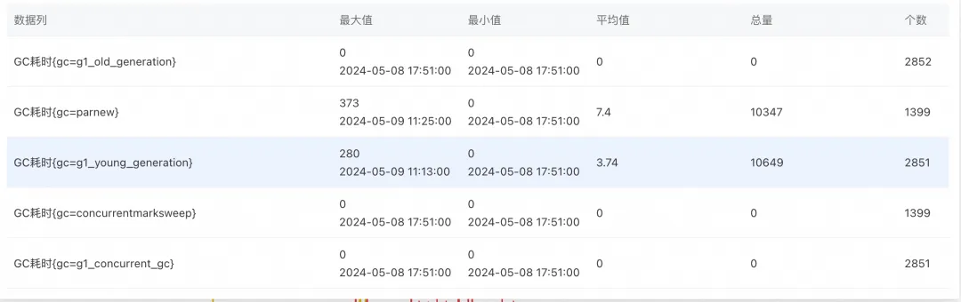 一文搞定jdk8升级到jdk11_System_10