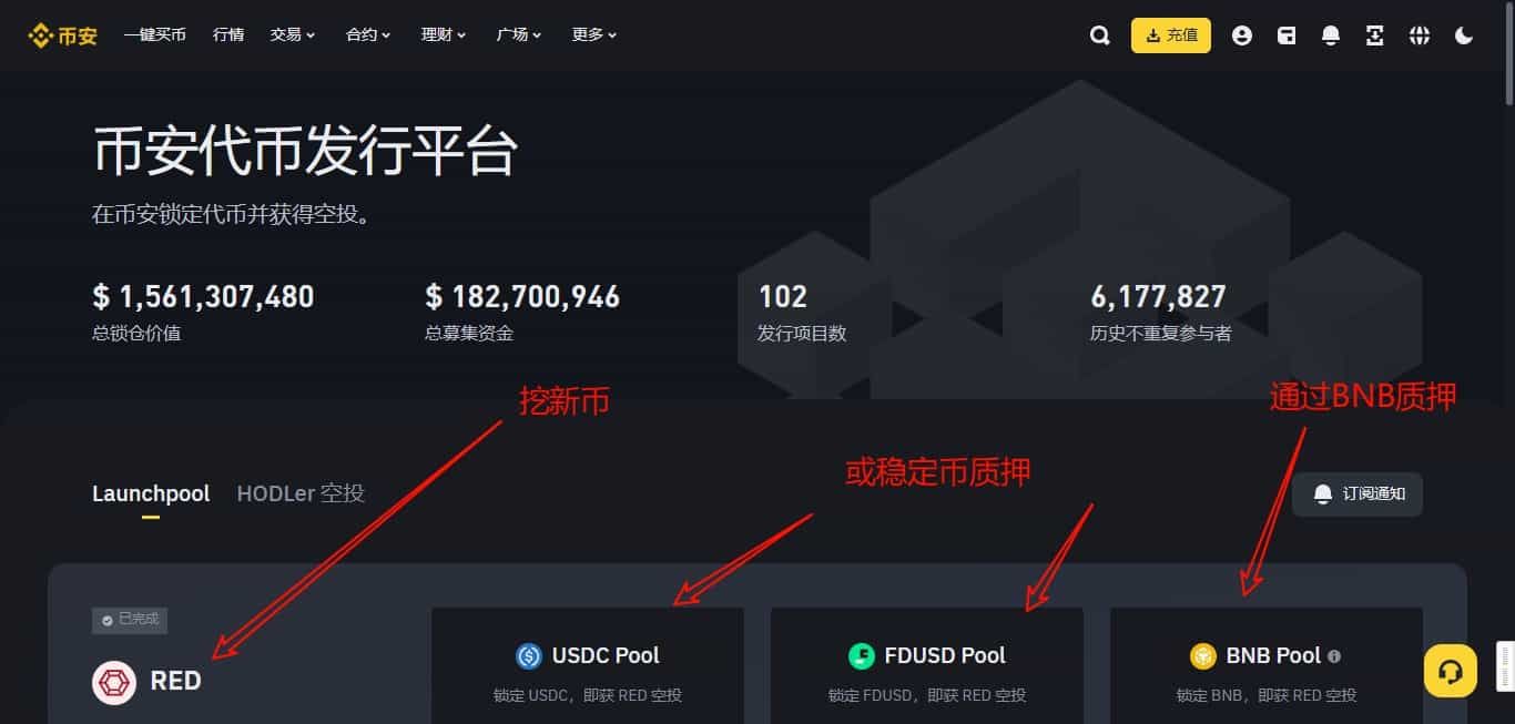 币安Launchpool