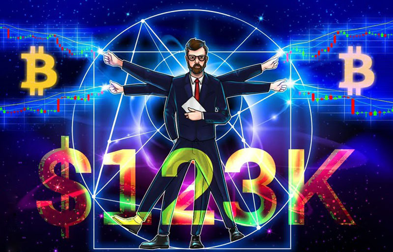 分析师称，比特币在“高价值区间”稳固后，BTC 价格有望涨至 15 万美元