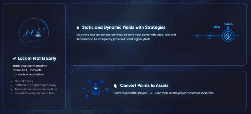 Coral Finance(CORL)币具体介绍