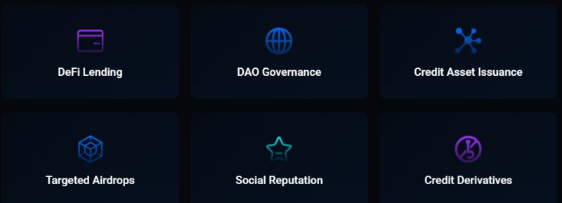 Creditlink (CDL)币参与和领取方法