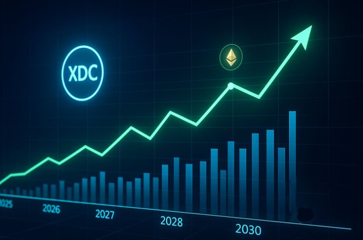 XDC币价格预测