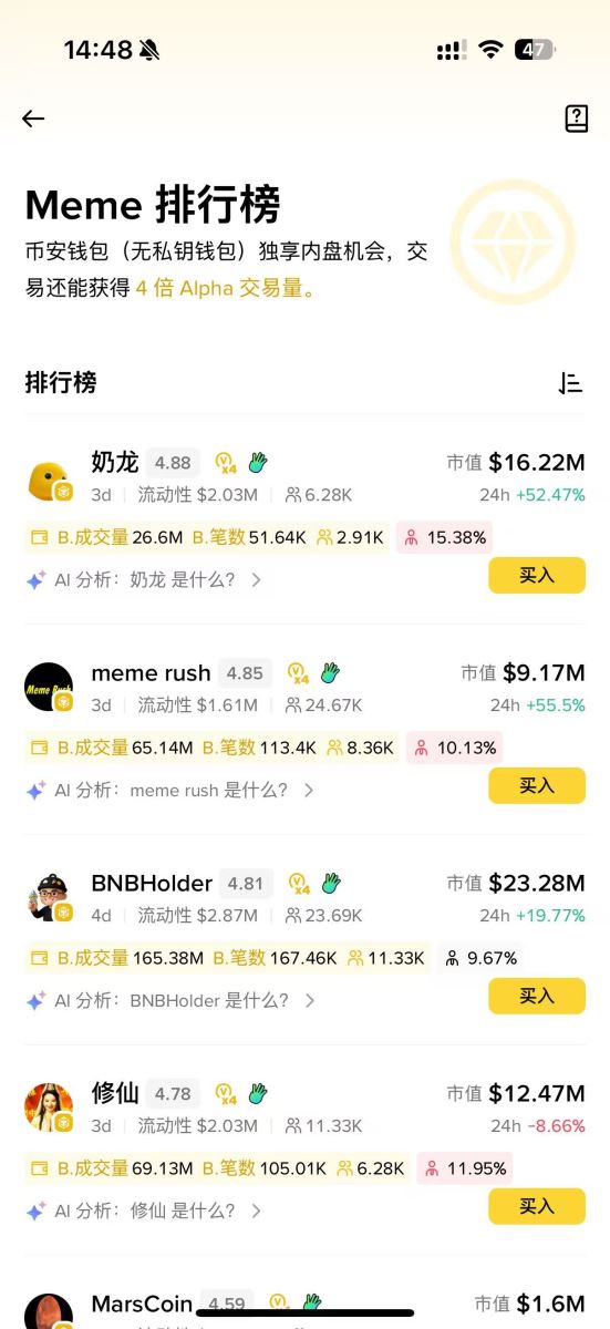 币安钱包Meme Rush具体介绍