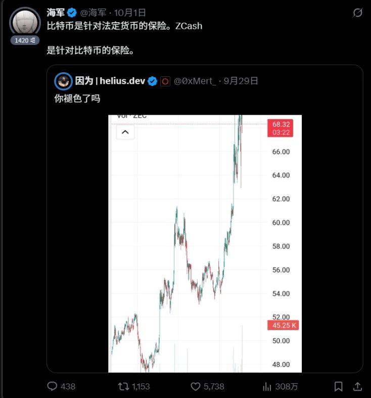 山寨季分析