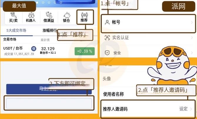 加密货币交易所推荐码