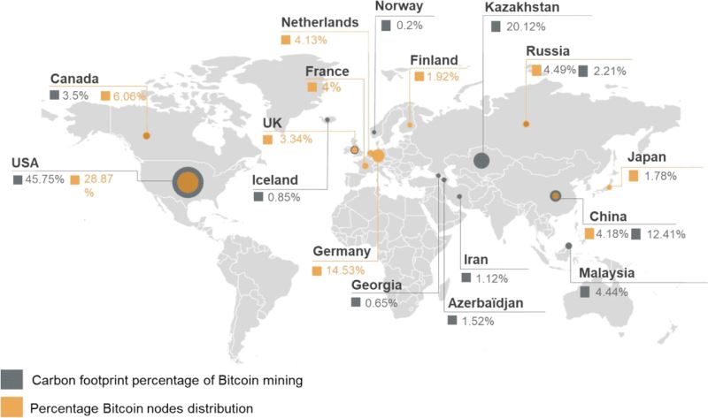 比特币挖矿运作方式介绍