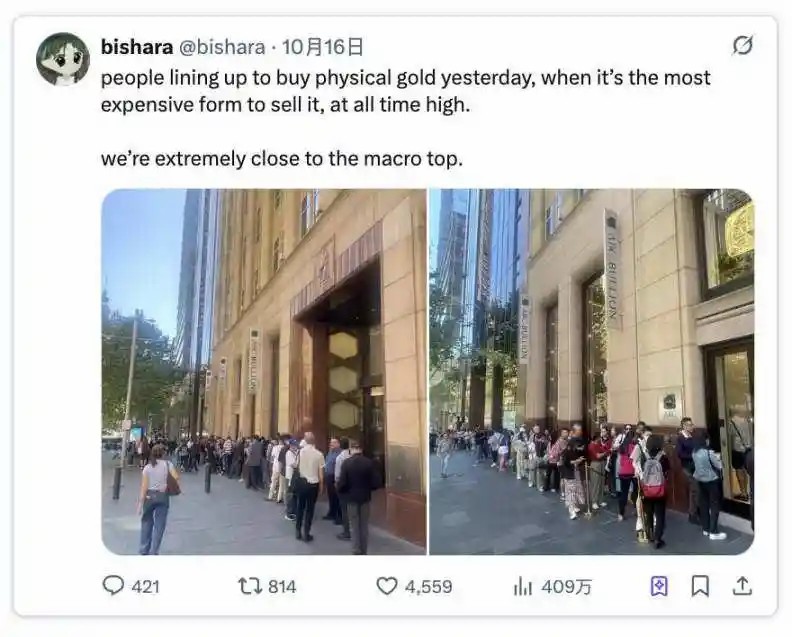 黄金5000美元，BTC涨跌关键？