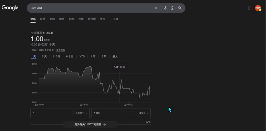 比特币交易买卖的操作指南