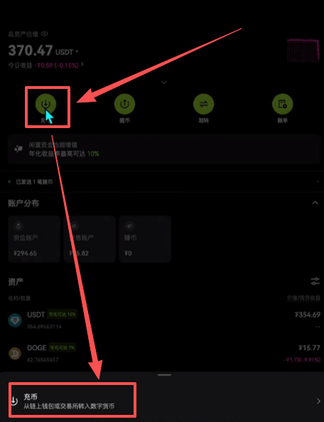 比特币交易买卖的操作指南
