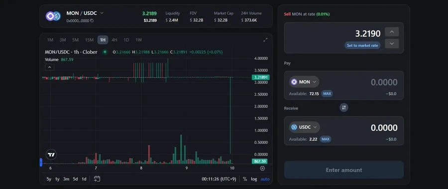 Monad主网上线
