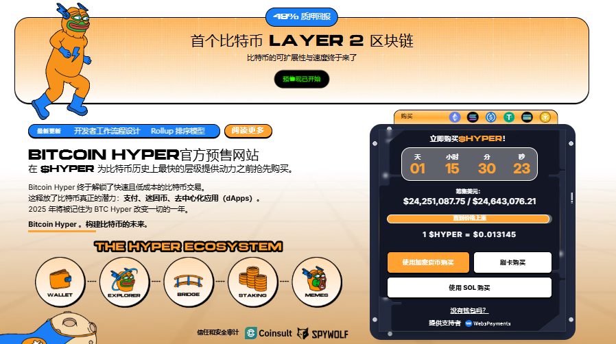 比特币价格预测