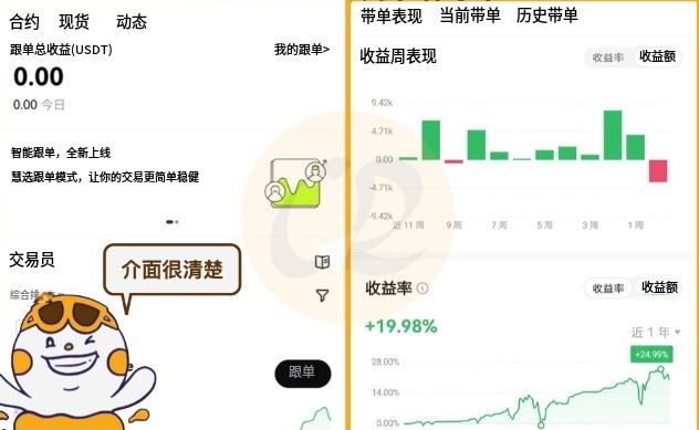 OKX跟单教学