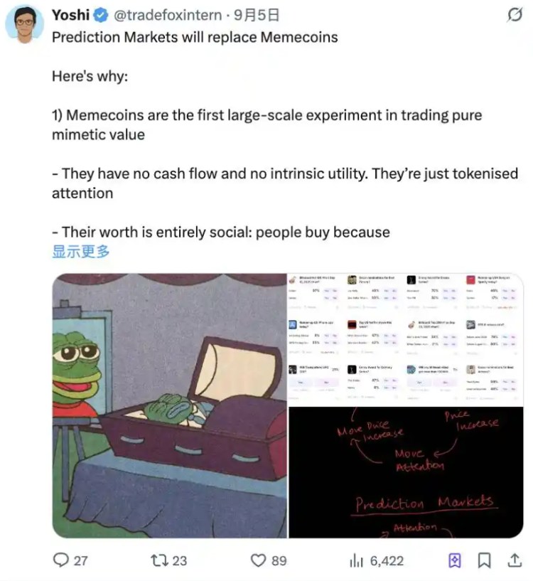 预测市场和Meme投资前景分析