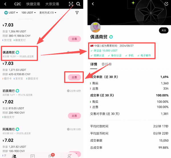 币圈入门必备工具，新人必学出入金、现货及不同交易所转移资产教程