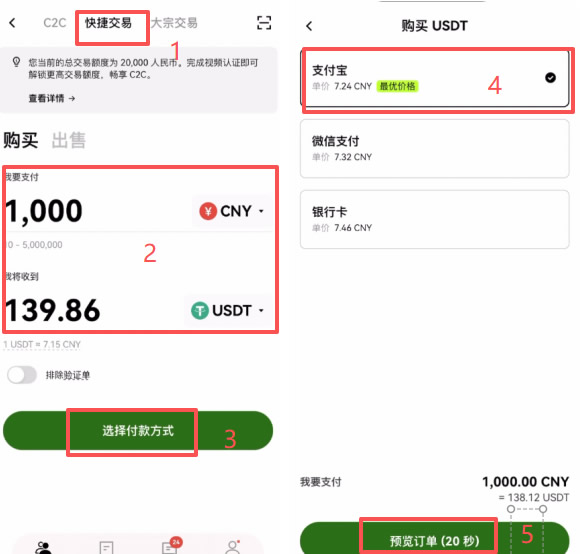 币圈入门必备工具，新人必学出入金、现货及不同交易所转移资产教程