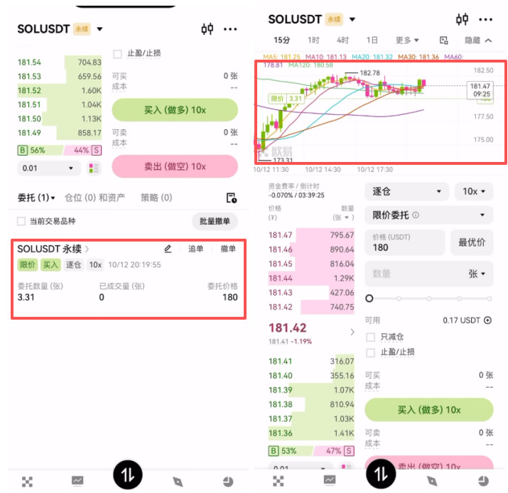 欧易合约交易全攻略