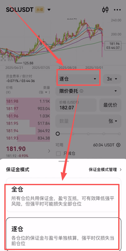 欧易合约交易：现价、市价、止盈止损以及计划委托成交形式全攻略