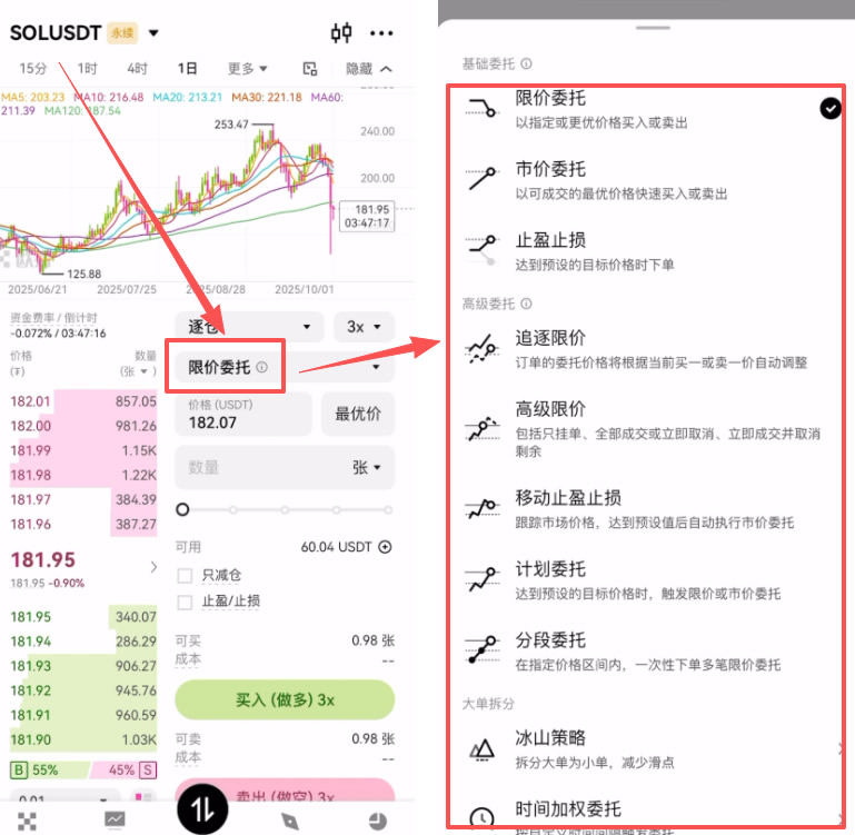 欧易合约交易全攻略