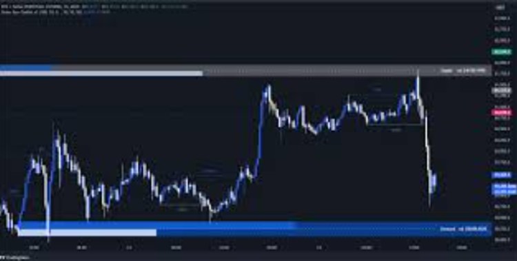 加密货币关键指标总结