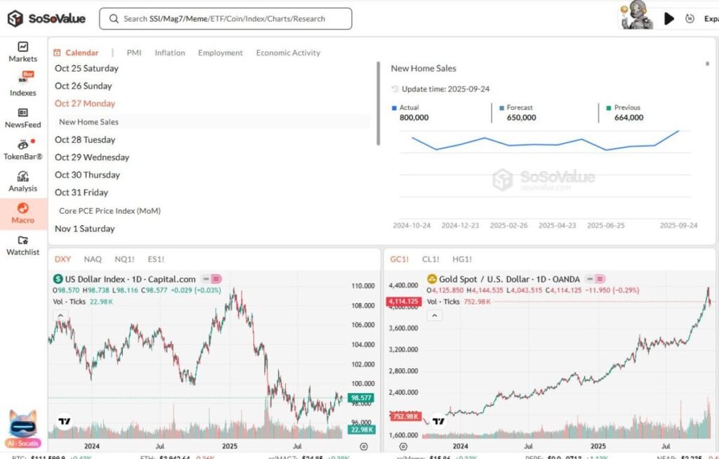 美联储决策影响分析