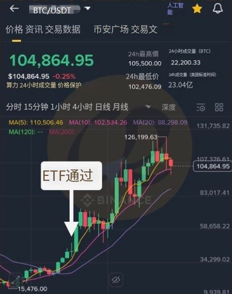 虚拟币涨跌规则(虚拟币涨跌规则是什么) 虚拟币涨跌规则(虚拟币涨跌规则是什么)