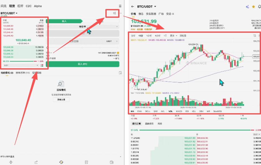 二级市场交易所介绍_图5