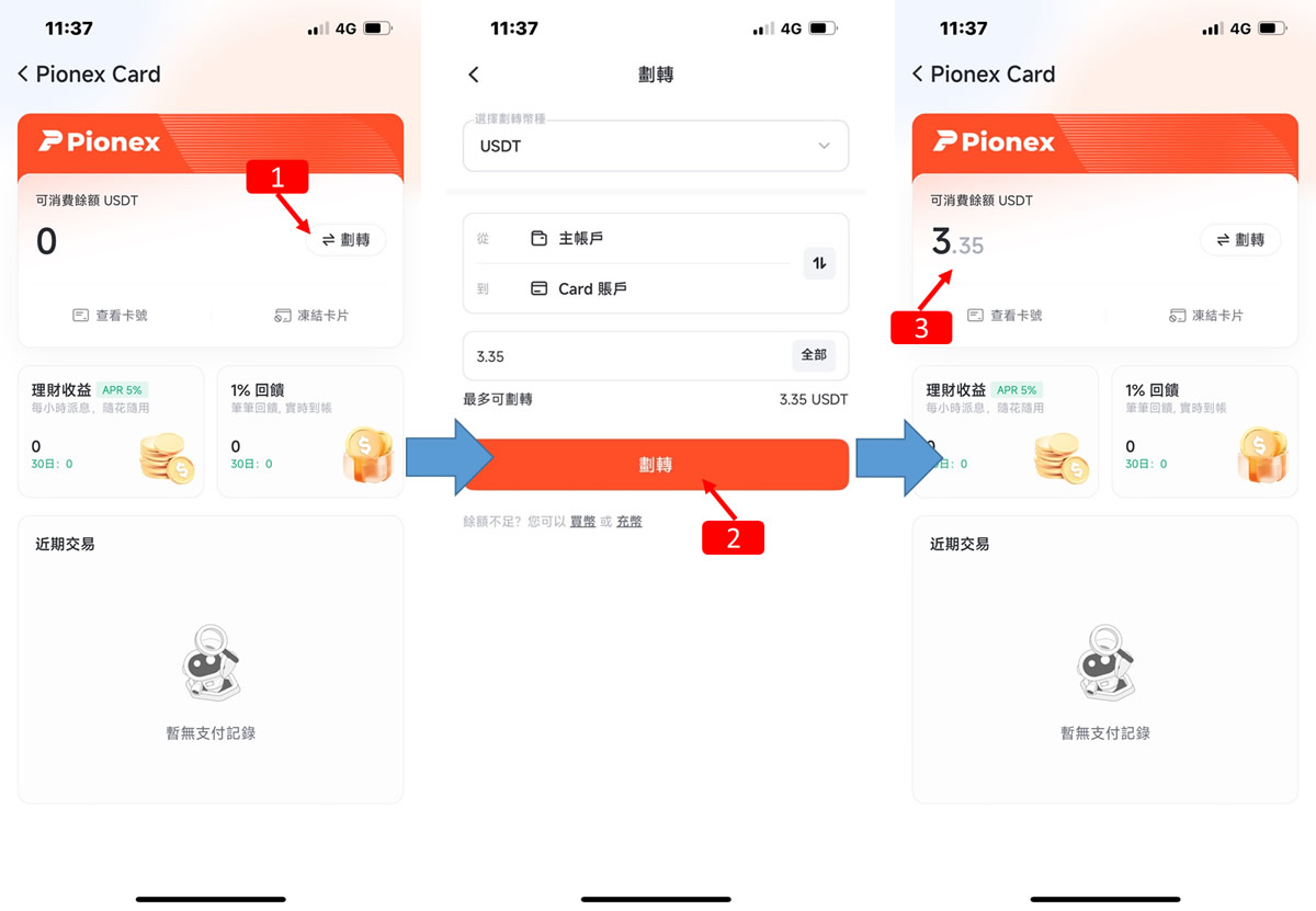 Pionex Visa Card刷卡实测_图2
