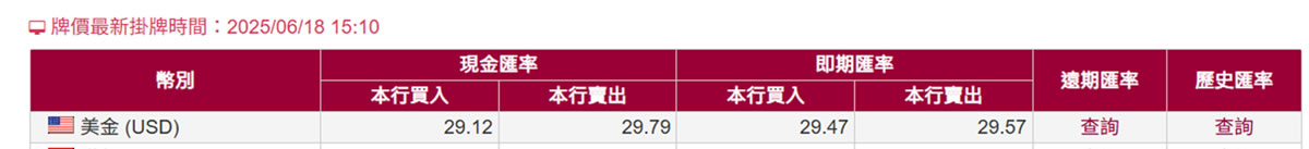 Pionex Visa Card刷卡实测_图5