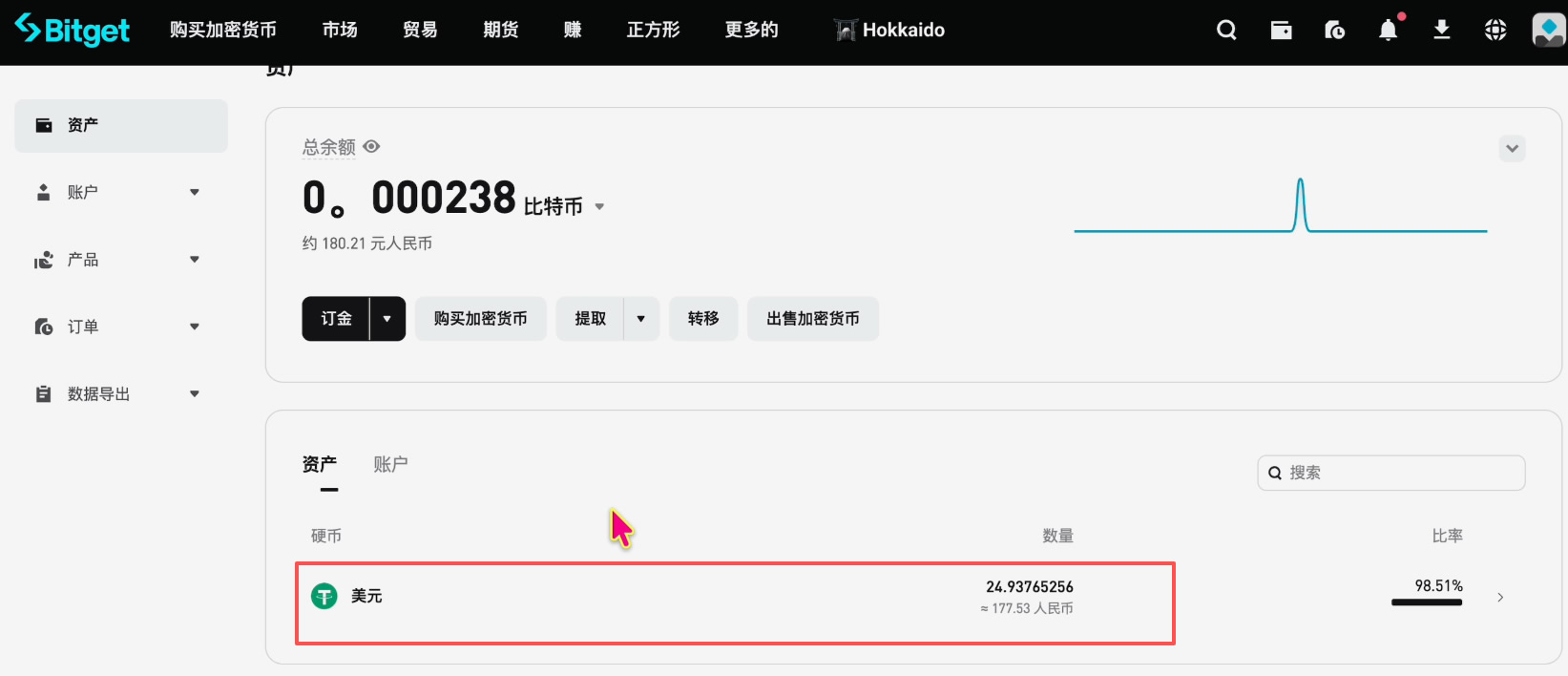 马来西亚如何购买USDT和比特币？怎么把比特币变现成马来西亚令吉？_图23
