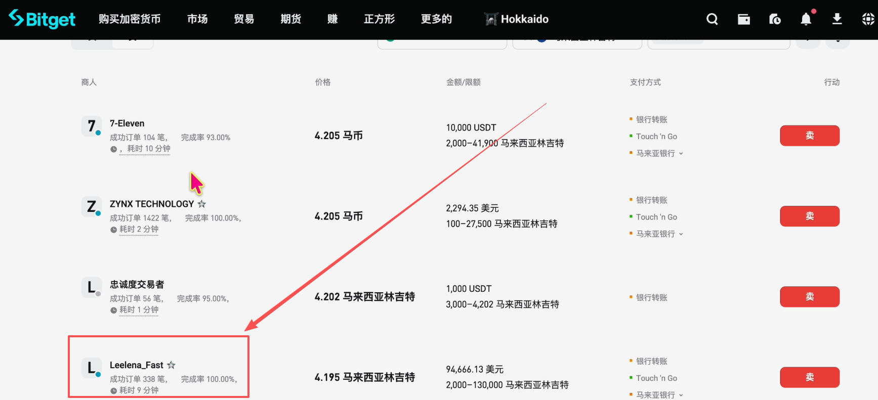马来西亚如何购买USDT和比特币？怎么把比特币变现成马来西亚令吉？_图27