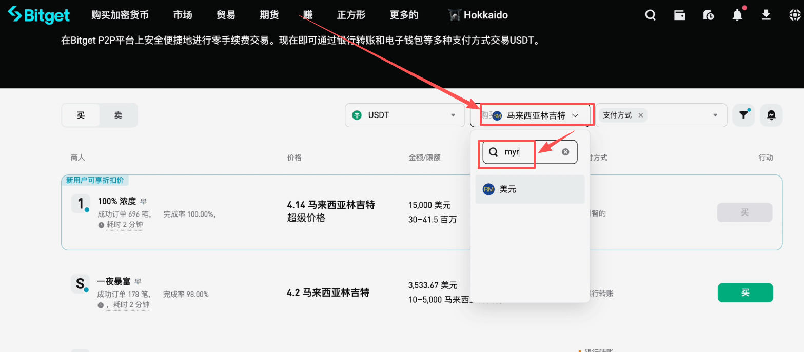 马来西亚如何购买USDT和比特币？怎么把比特币变现成马来西亚令吉？_图4